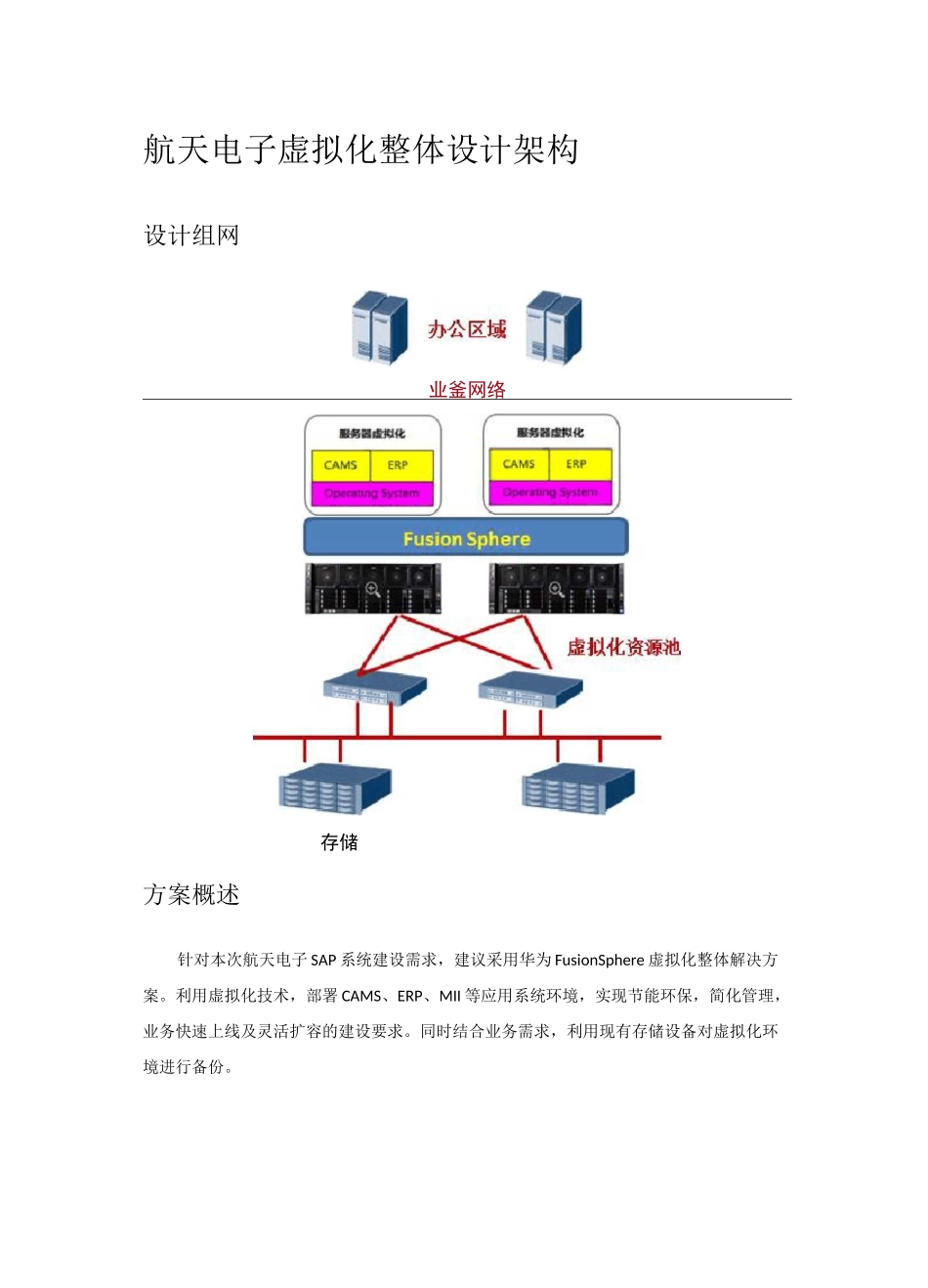 (完整版)华为虚拟化技术方案_第2页