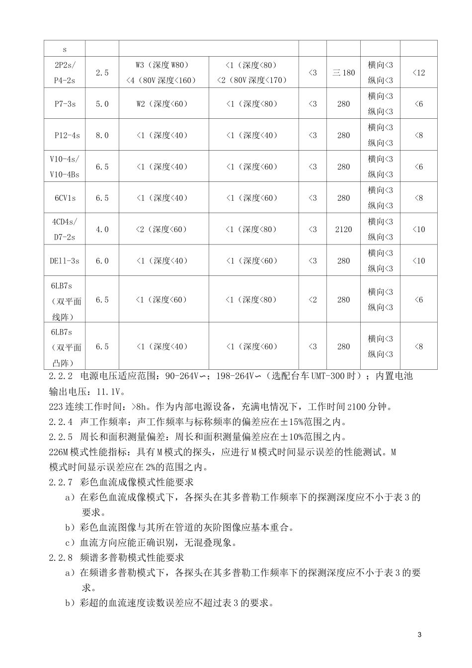 便携式彩色多普勒超声系统  产品技术要求mairui_第3页