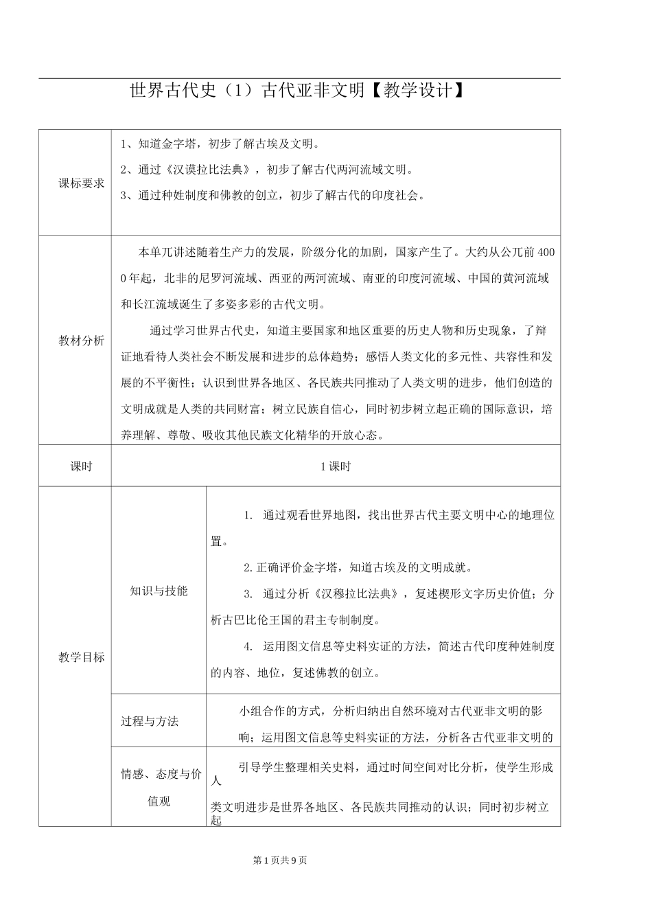 专题01 古代亚非文明(教学设计)_第1页