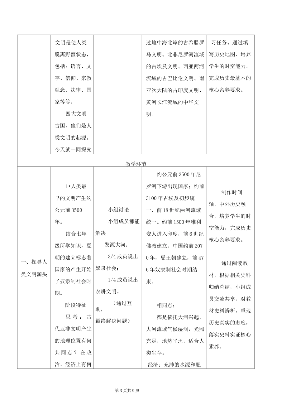 专题01 古代亚非文明(教学设计)_第3页