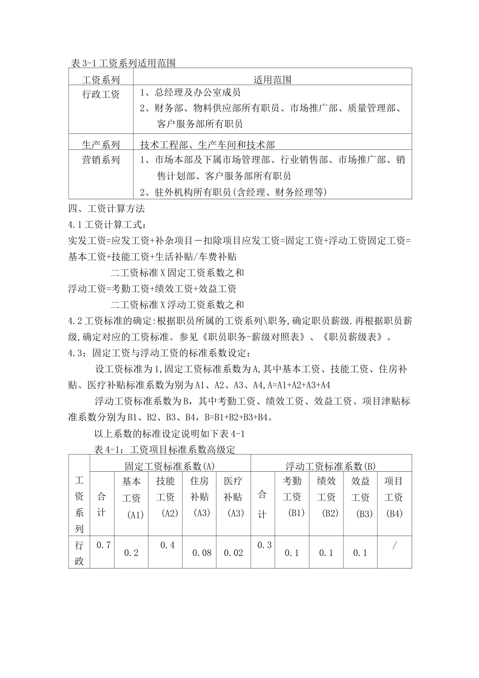 工资制度范本_第2页