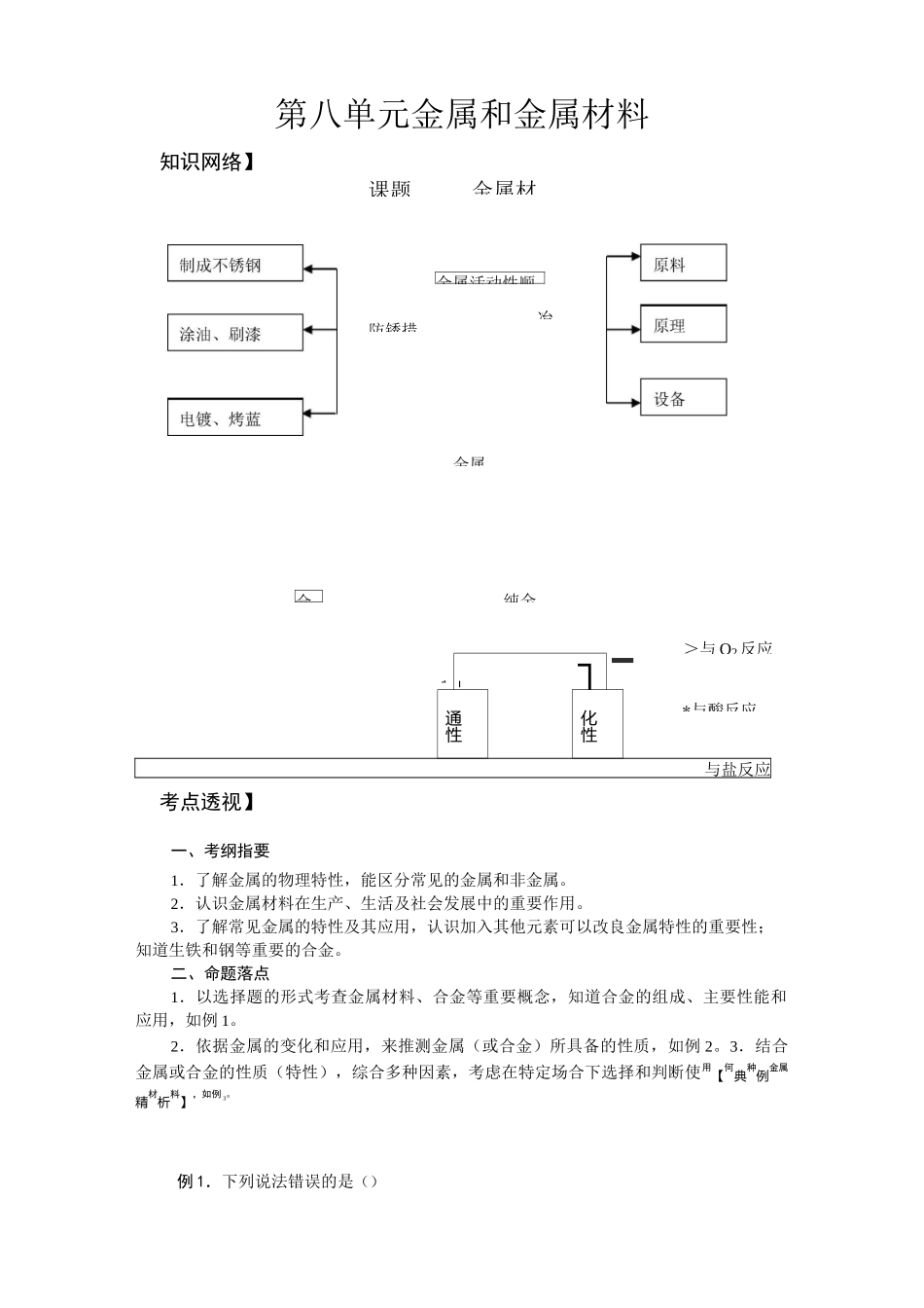 常见金属练习题._第1页