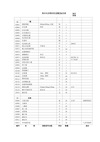 《仪器标准》高中化学教学仪器配备标准