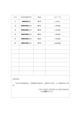 钢筋原材料明细表及自检结果