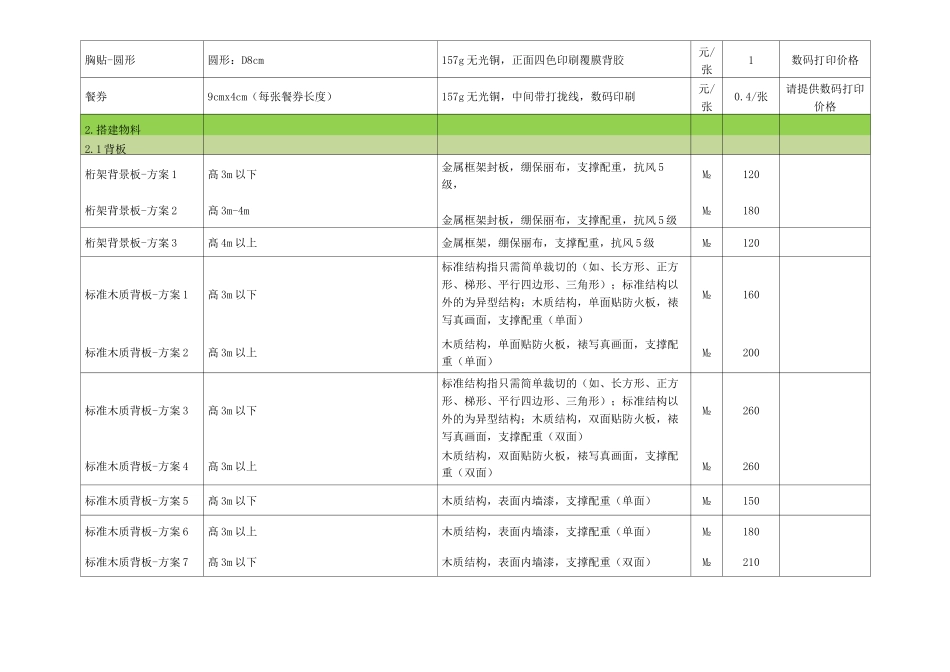 广告公司收费项目明细标准_第2页