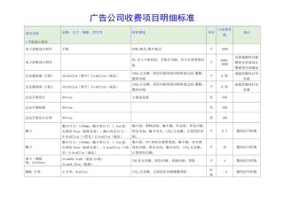 广告公司收费项目明细标准