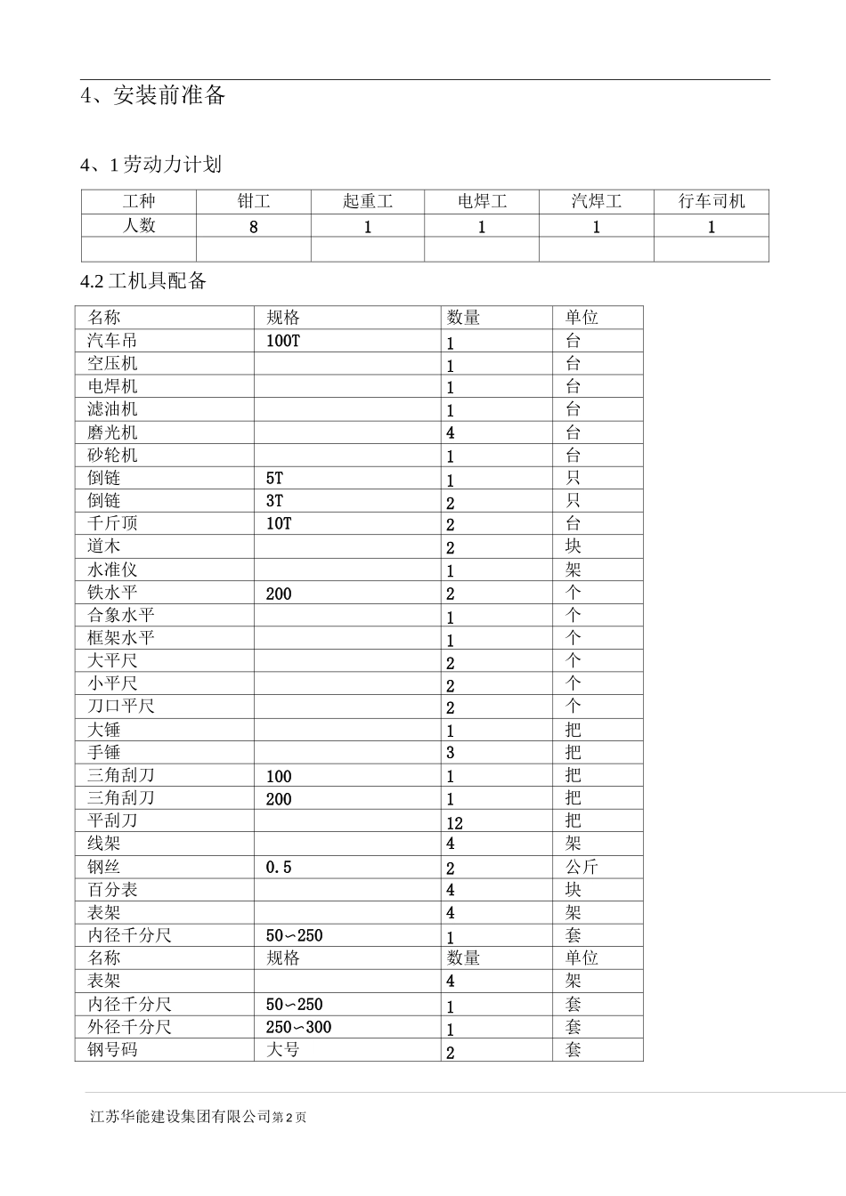 汽轮机作业指导书_第2页