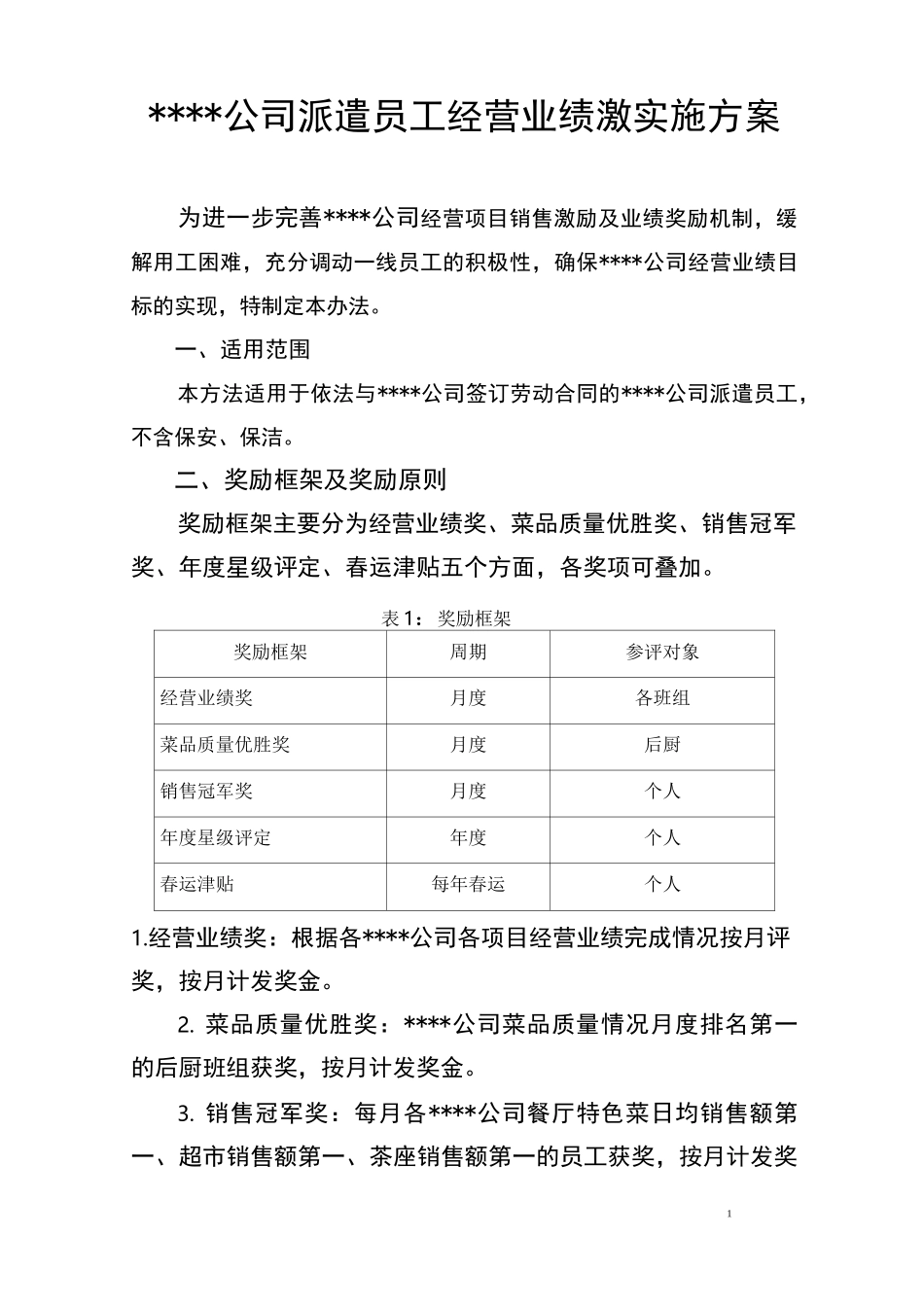 《员工经营业绩激励方案》_第1页