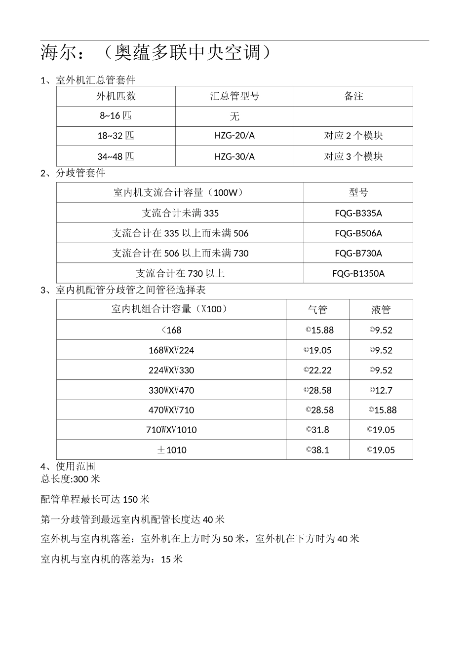 各厂家多联机分歧管及管径选择标准_第1页