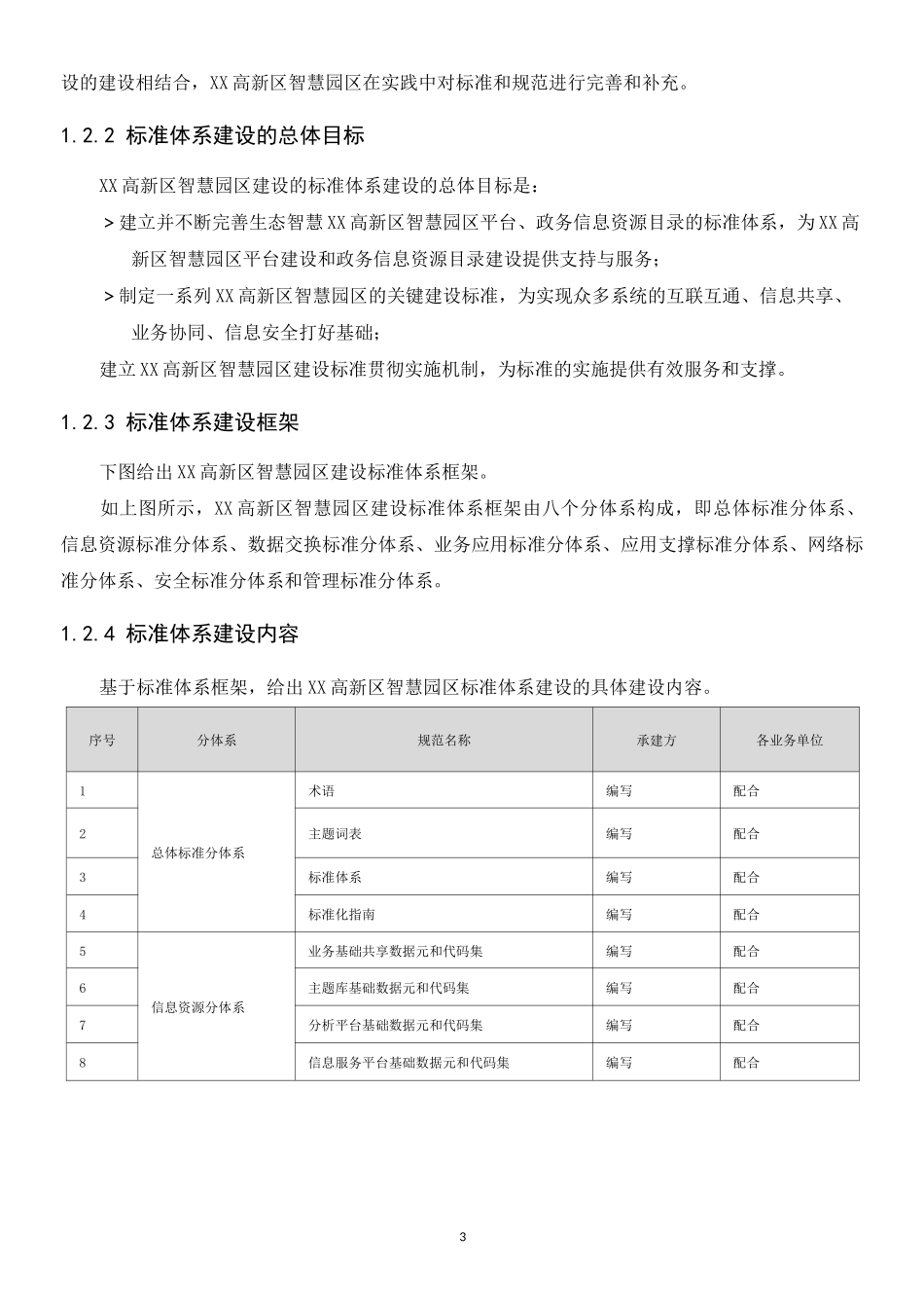 标准规范体系建设方案设计_第3页