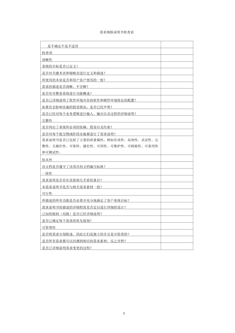 软件设计评审检查表_第1页