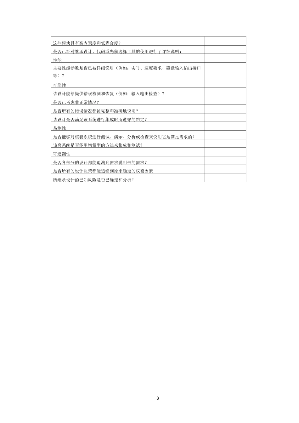 软件设计评审检查表_第3页