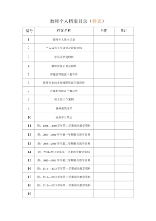教师个人档案目录