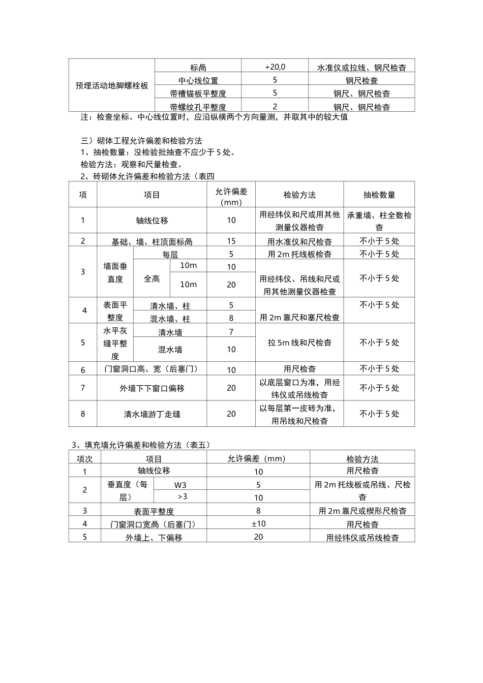 实测实量汇总资料全_第3页