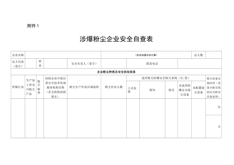 涉爆粉尘企业安全自查表_第1页