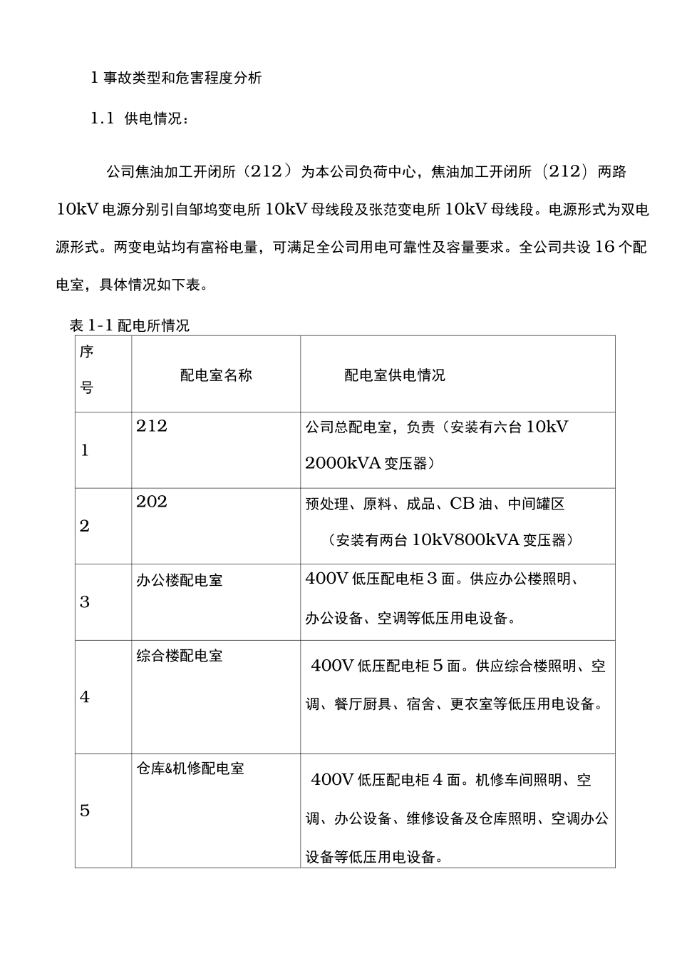 化工企业停电专项应急处置预案_第3页