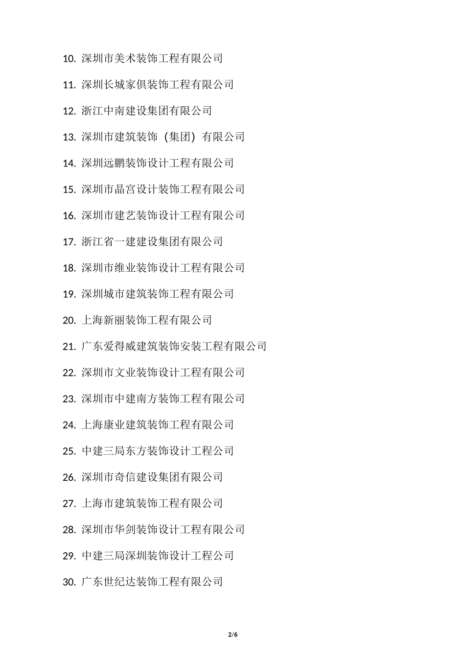 全国装饰公司100强排名_第2页