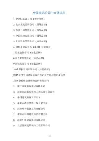 全国装饰公司100强排名