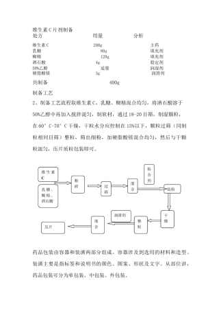 维生素C片剂制备