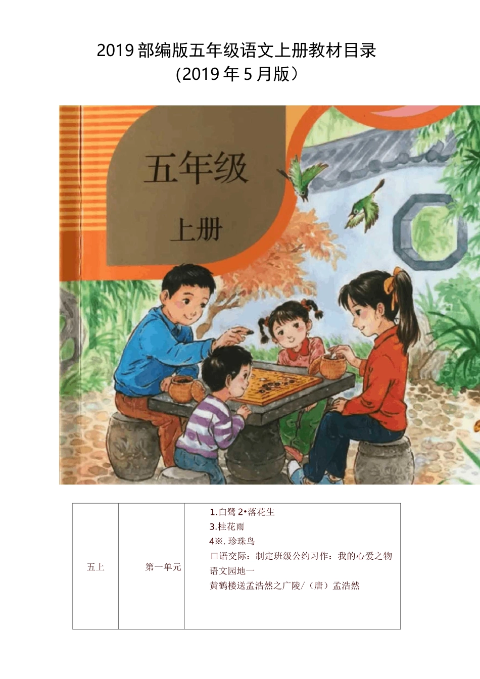 【精品】新人教版(部编版)五年级语文上册教材课文目录_第1页