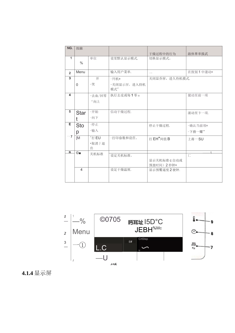 HE53快速水分测定仪使用维护操作规程_第3页