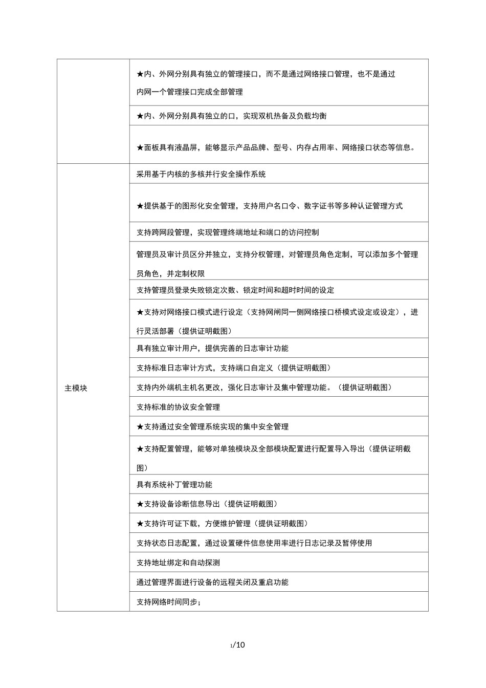 网络安全情况说明_第2页