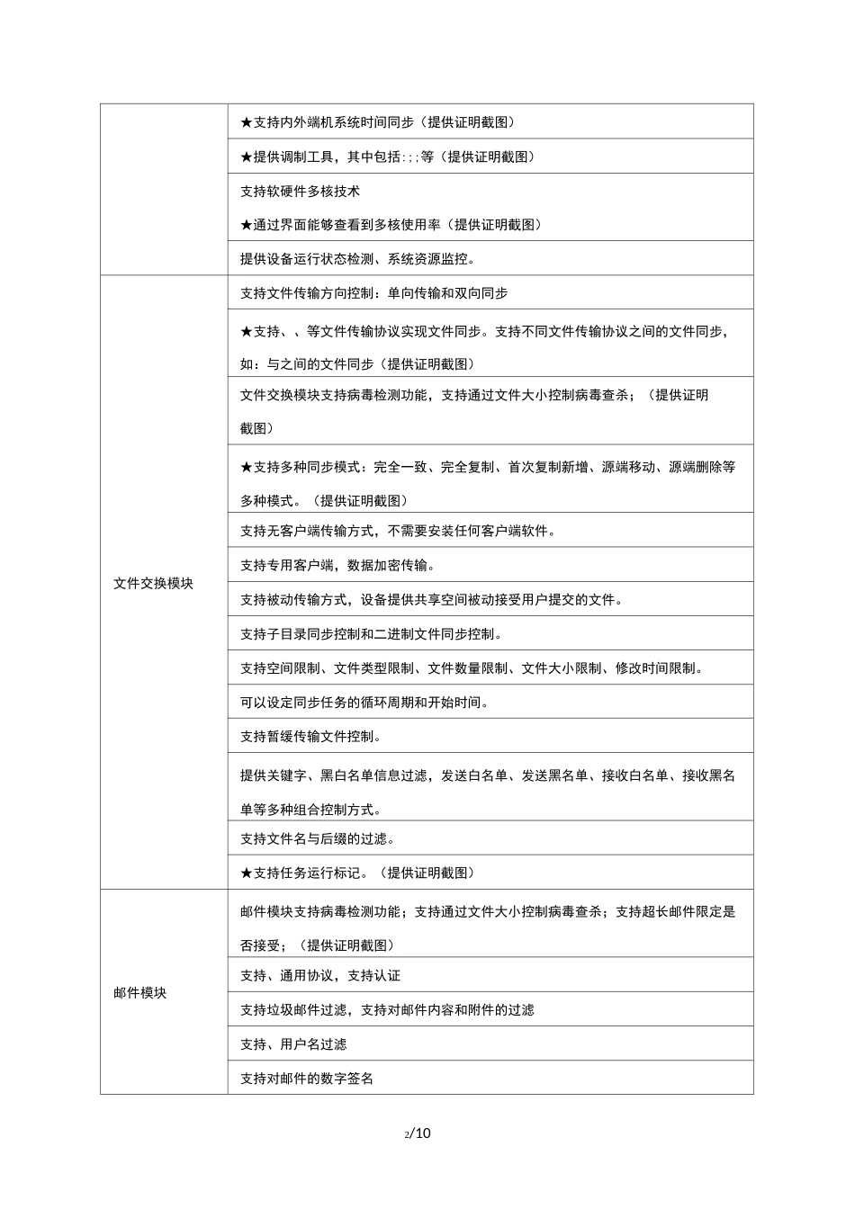 网络安全情况说明_第3页