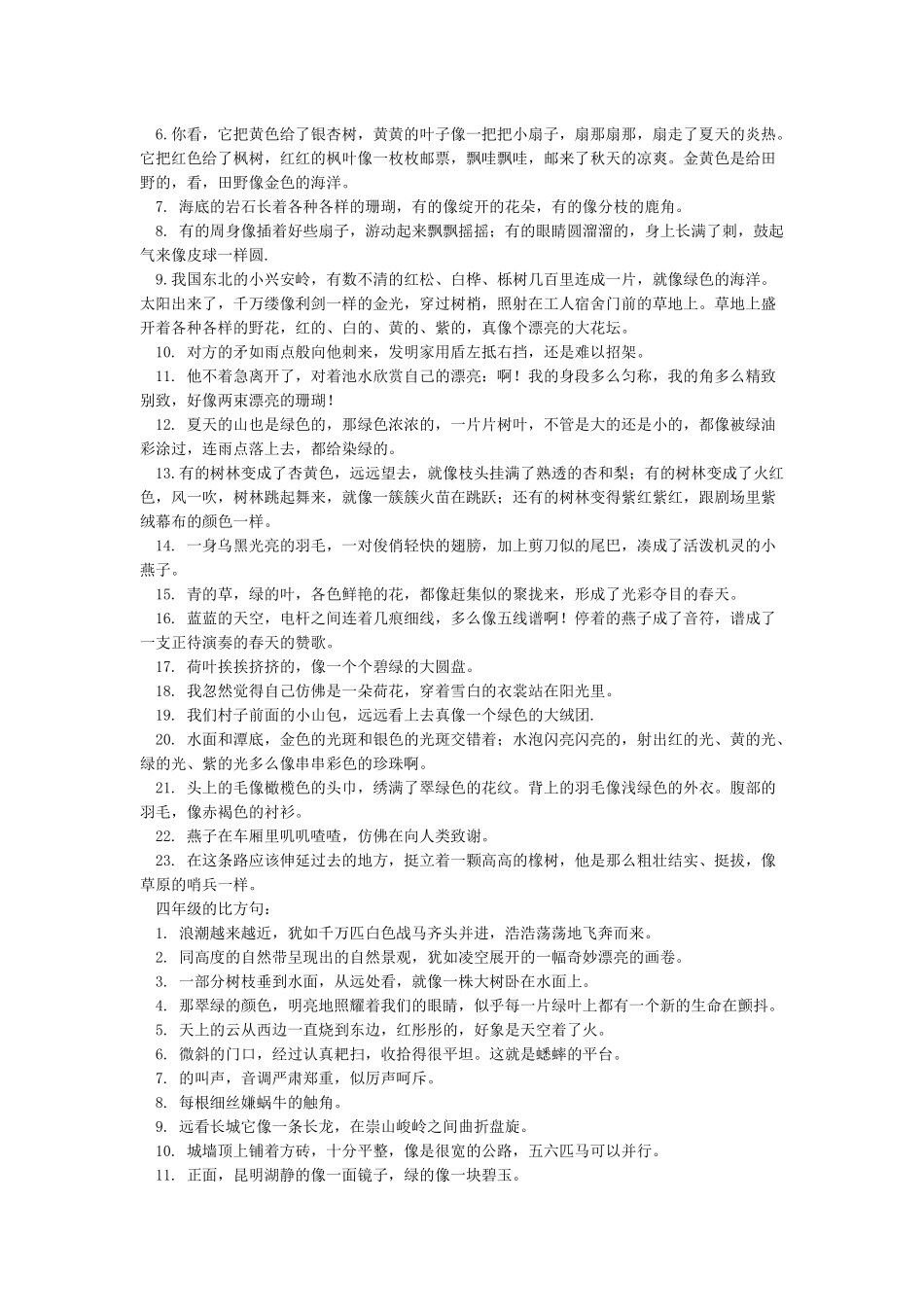 小学生比喻句大全_第2页