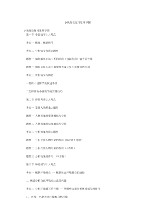 小说阅读复习思维导图