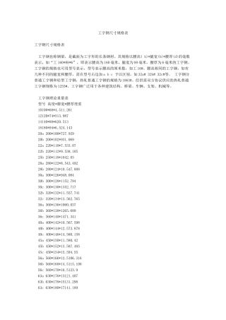 工字钢尺寸规格表