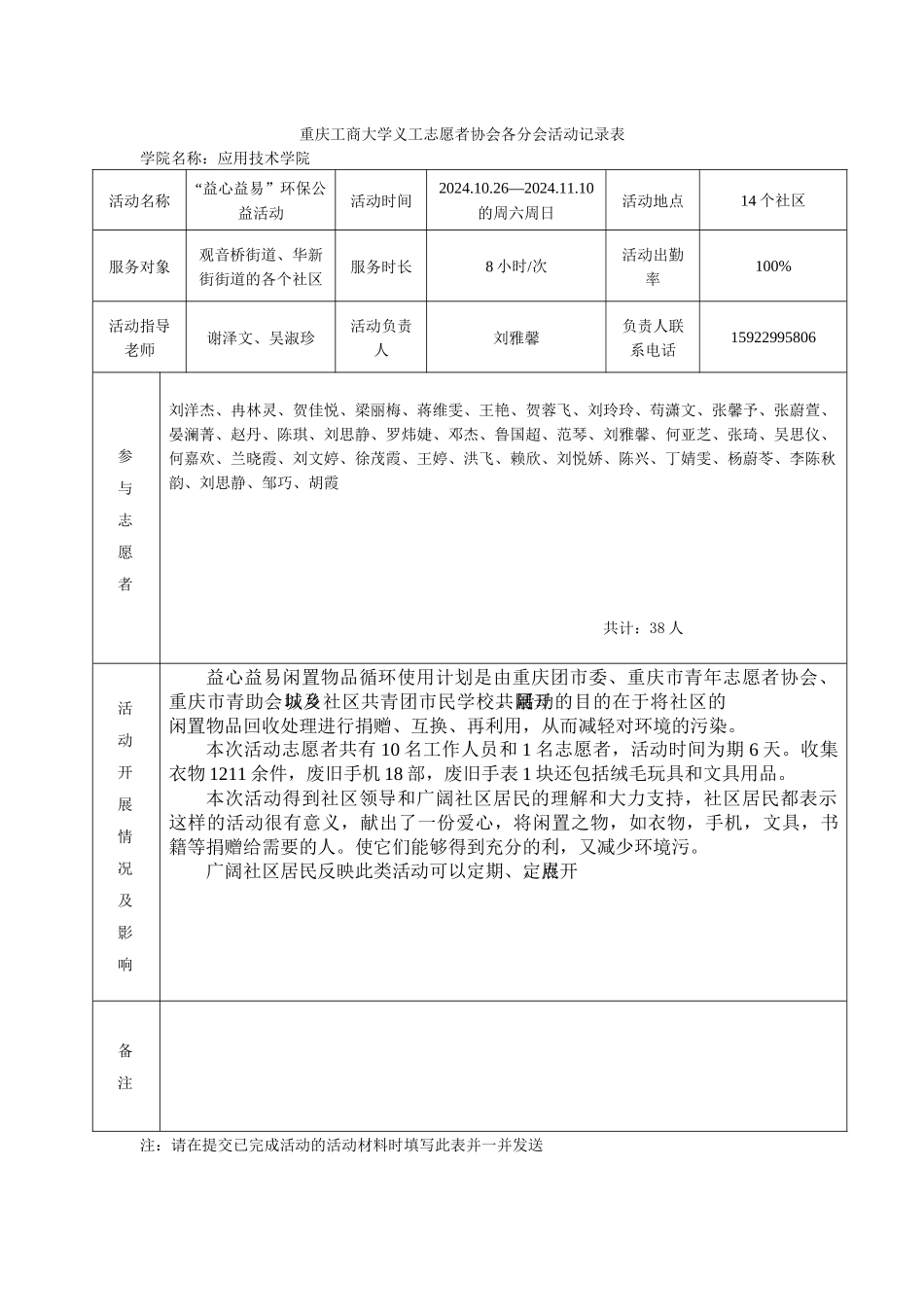 已完成活动记录表-益心益易_第1页