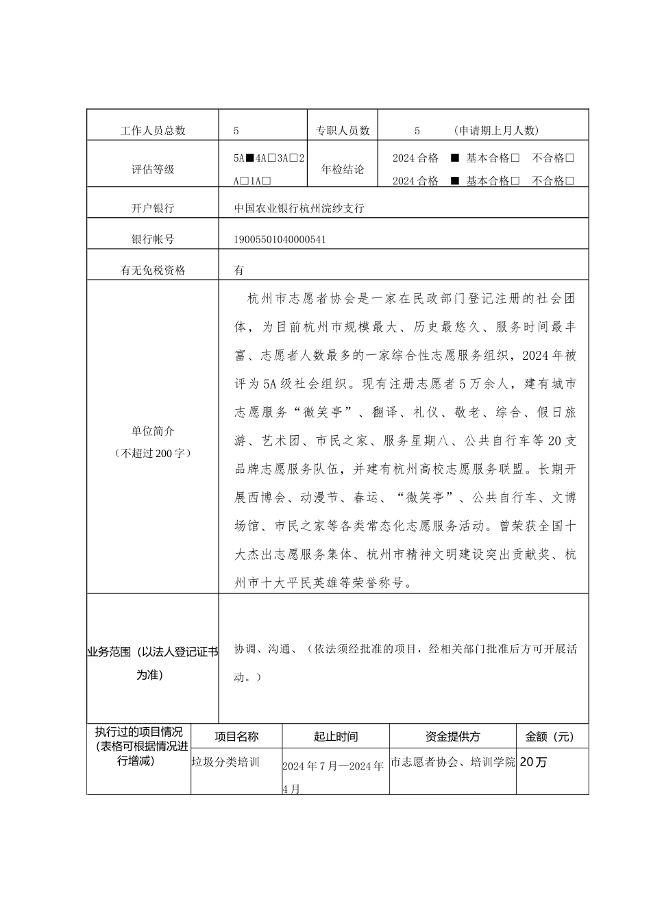 市创投-环保社会组织能力提升培训项目_第3页