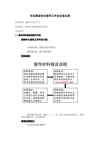 市志愿者协会宣传工作会议备忘录