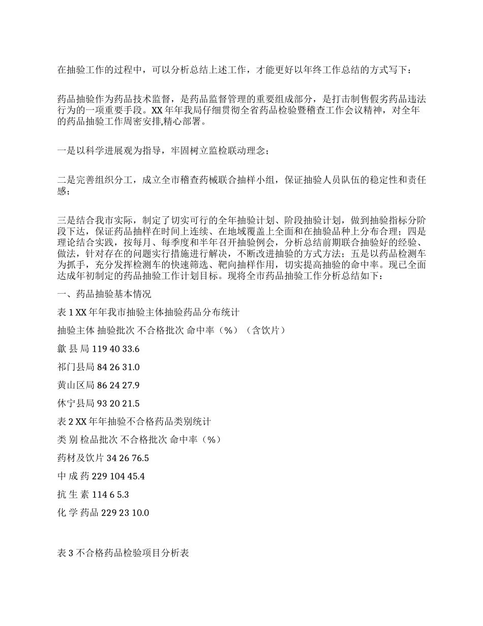 市药品抽验工作分析年终工作总结_第1页