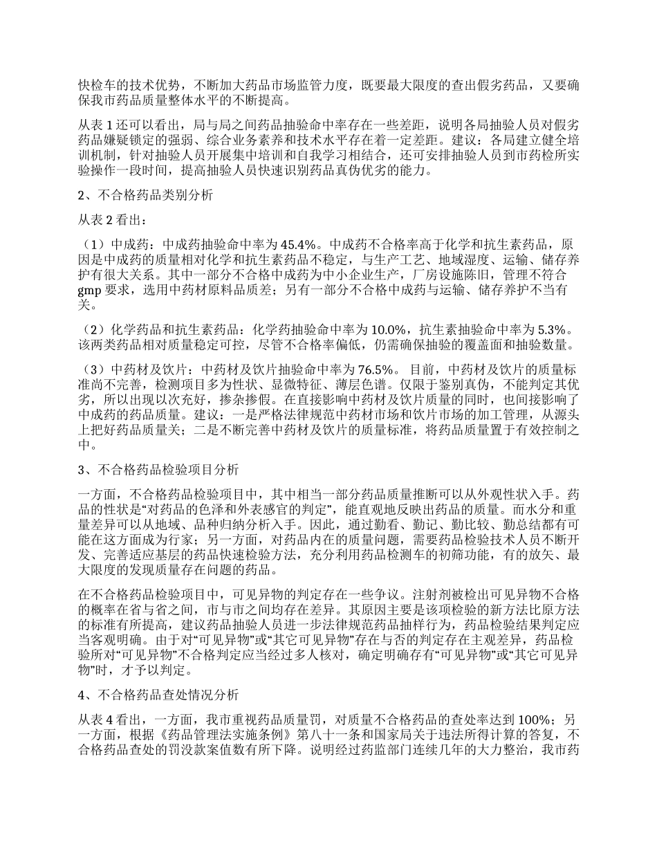市药品抽验工作分析年终工作总结_第3页