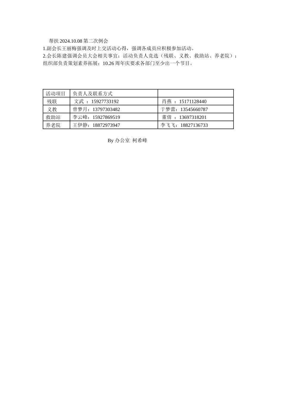 帮扶20241008第二次会议记录_第1页