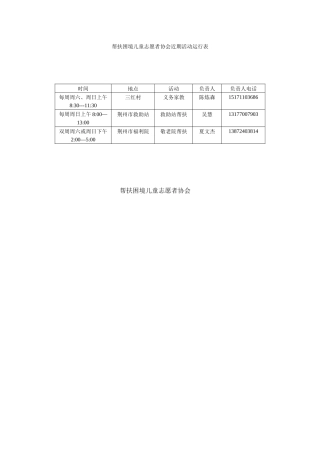 帮扶困境儿童志愿者协会近期活动运行表