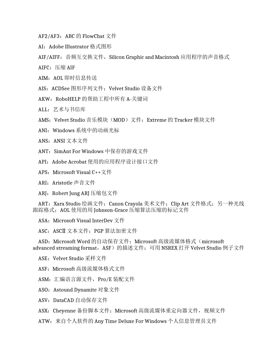 常用文档扩展名教案_第2页