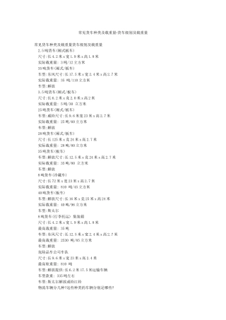 常见货车种类及载重量-货车级别及载重量