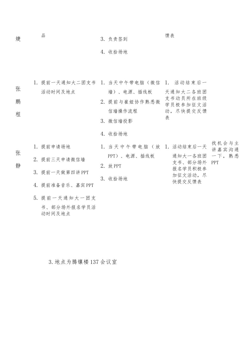 干部培训班第四讲分工详情_第2页