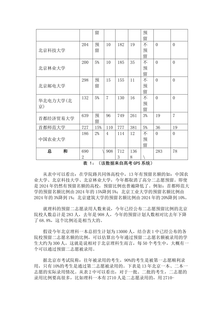 平行志愿下二志愿报考不容乐观_第3页