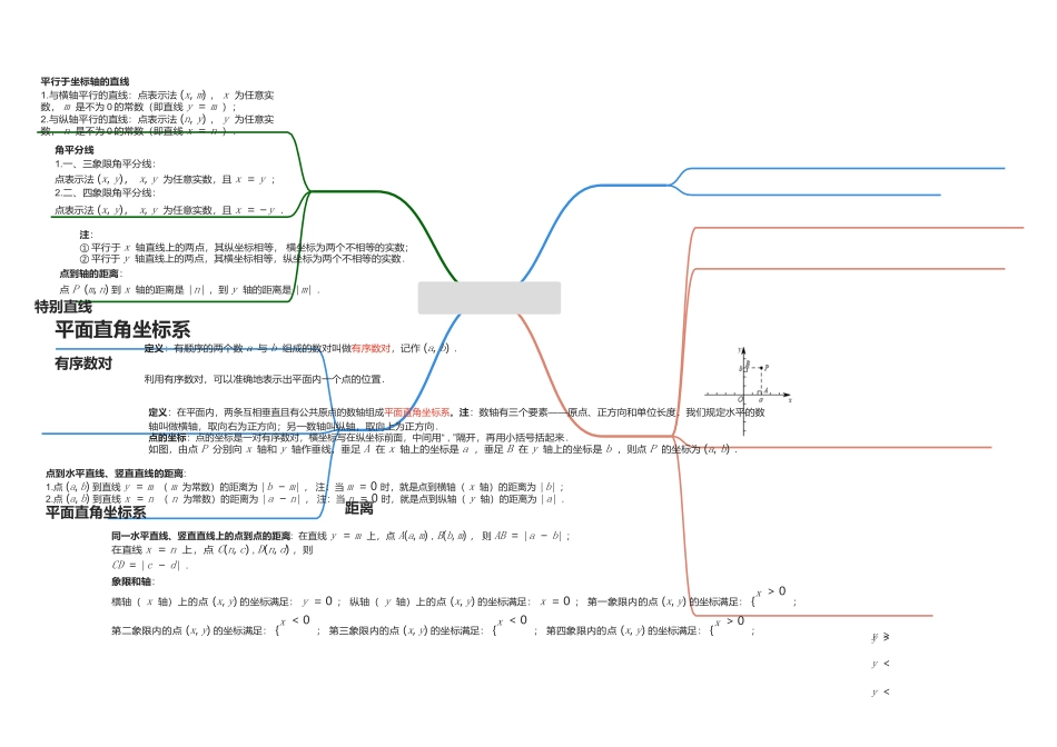 平面直角坐标系_第1页