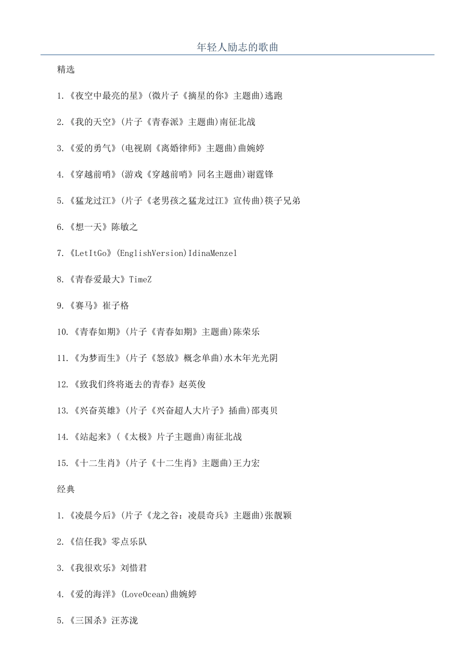 年轻人励志的歌曲_第1页