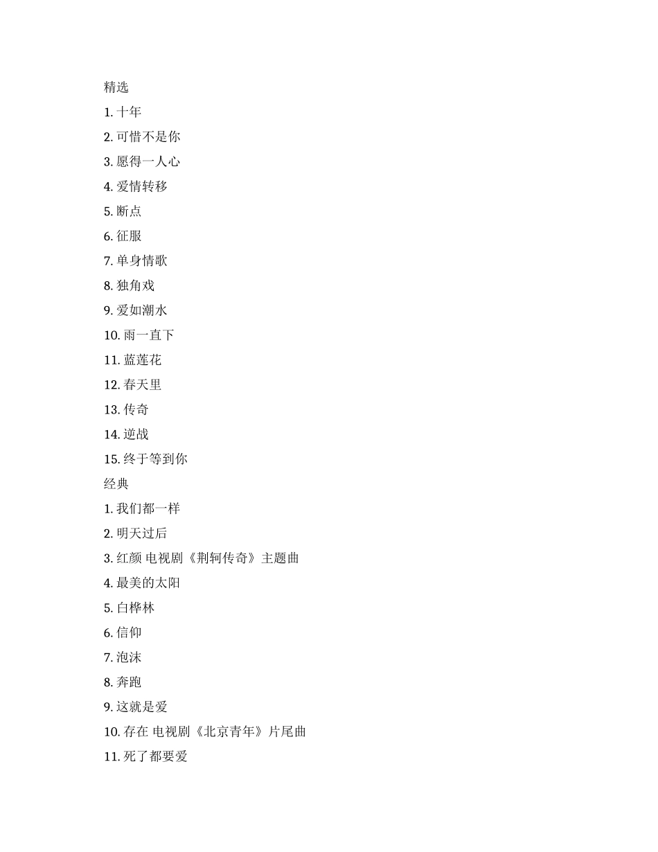 年轻人打工听的励志歌曲_第1页