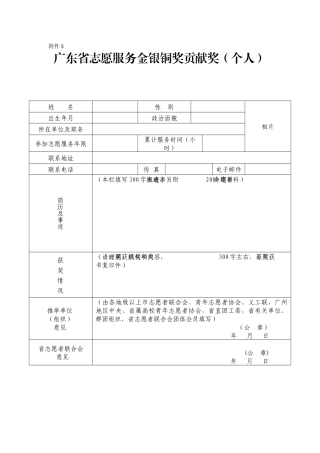 广东省志愿服务金银铜奖贡献奖(个人)