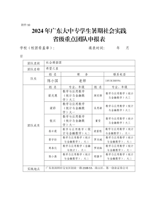 广东石油化工学院希望之星