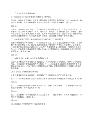 广告调查报告4篇