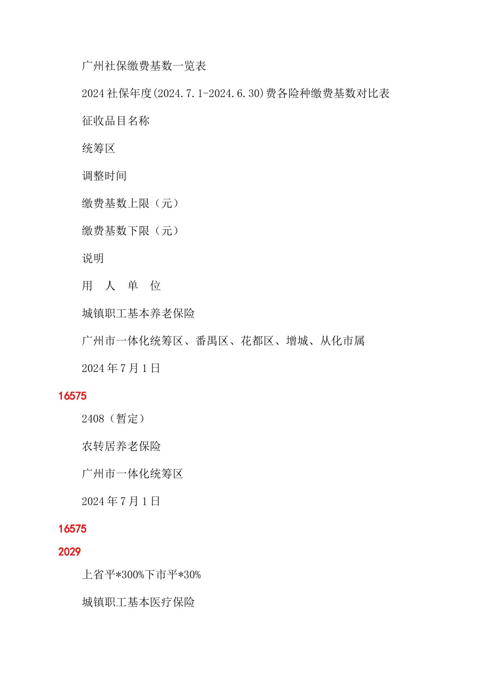 广州社保转出网上办理_第2页