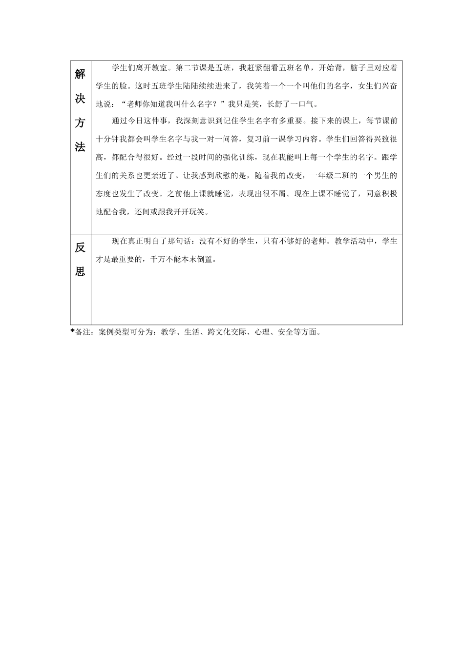 庆北—庆北外高—王丹—案例分析_第2页