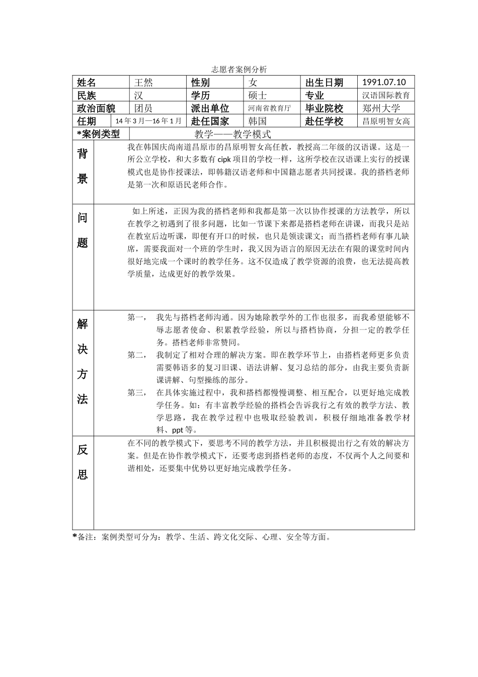 庆南-昌原明智女高-王然-案例分析_第1页